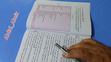 تكملة موضوع سورة النبأ /أهم ما ترشد إليه سورة النبأ. .للصف الثاني متوسط