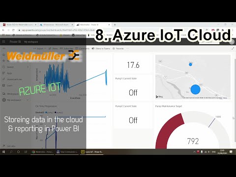 Videó: Hogyan működik az Azure IoT?