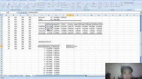 Multiple Regression Residual Error