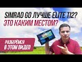 Simrad Go Тест на воде/Разбираем его преимущества и минусы