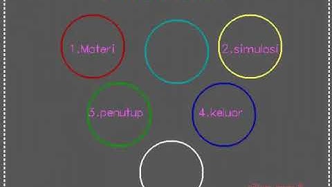 Contoh Tugas Akhir Mata Kuliah Algoritma dan Pemrograman Komputer