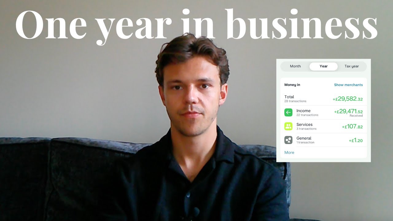 Как начать бизнес по копирайтингу с шестизначным доходом | Эпизод 4