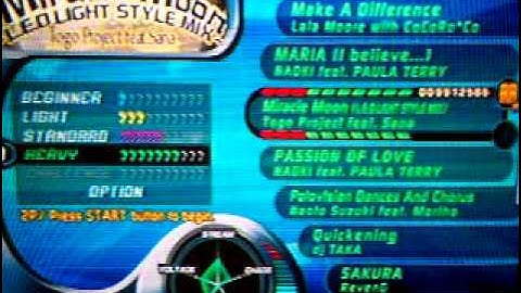 Dance Dance Revolution Extreme 2 COMPLETE Songlist