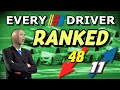 Every NASCAR Driver... RANKED (2020)