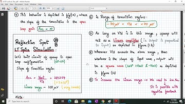 Opamp Transfer characteristics in Open-loop and closed loop mode