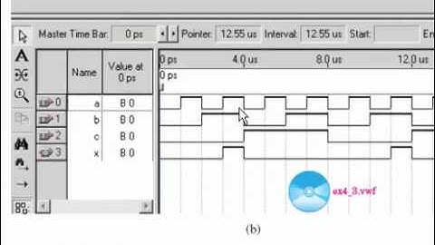 FPGA Applications (Sec 4-5 )