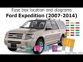 2009 Ford Expedition Fuse Box
