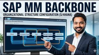 SAP MM Enterprise Structure Configuration Full Tutorial for Beginners