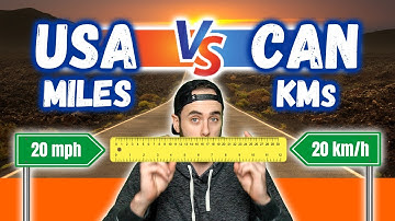 Why does the US use Miles Instead of Kilometres? (Imperial System VS Metric System)
