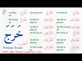 Arabic lesson 31 verbs conjugation  present tense learn arabic the easy way iqra islamic academy