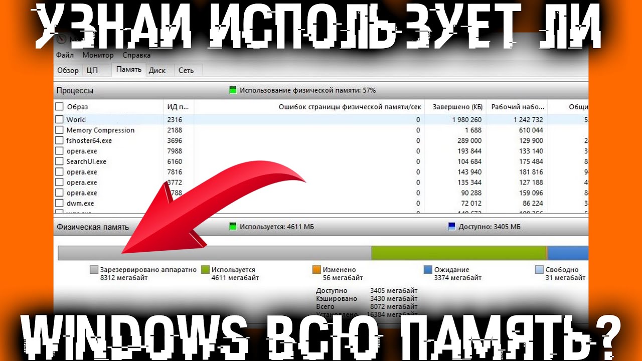 почему svchost нагружает процессор?