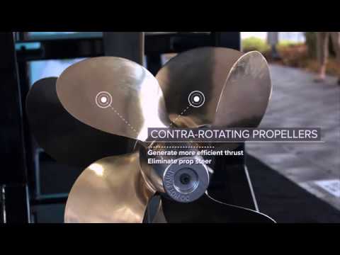 marine power parts Cat® Three60 Pod 650: System Overview