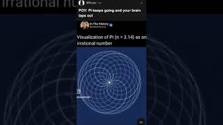 Visualisation of Pi as an irrational number #314pi #shorts #irrational number