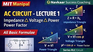 AC Circuit Lecture 1  Series RLC + Power Factor + All Basic Formulae | Easy Explanation #mitmanipal