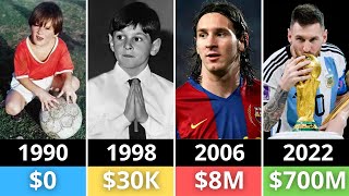 💰Lionel Messi Net Worth Evolution (1987–2026)