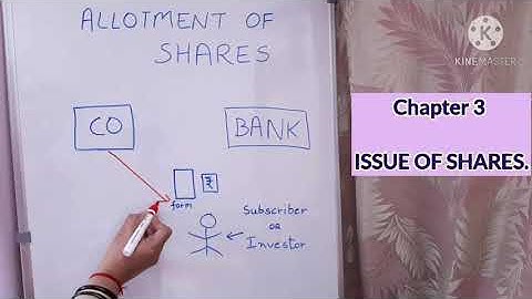 Allotment of Shares. SECRETARIAL PRACTICE-  Chapter 3 - SYJC.