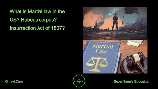 What is Martial law in the US? Habeas corpus? Insurrection Act of 1807?