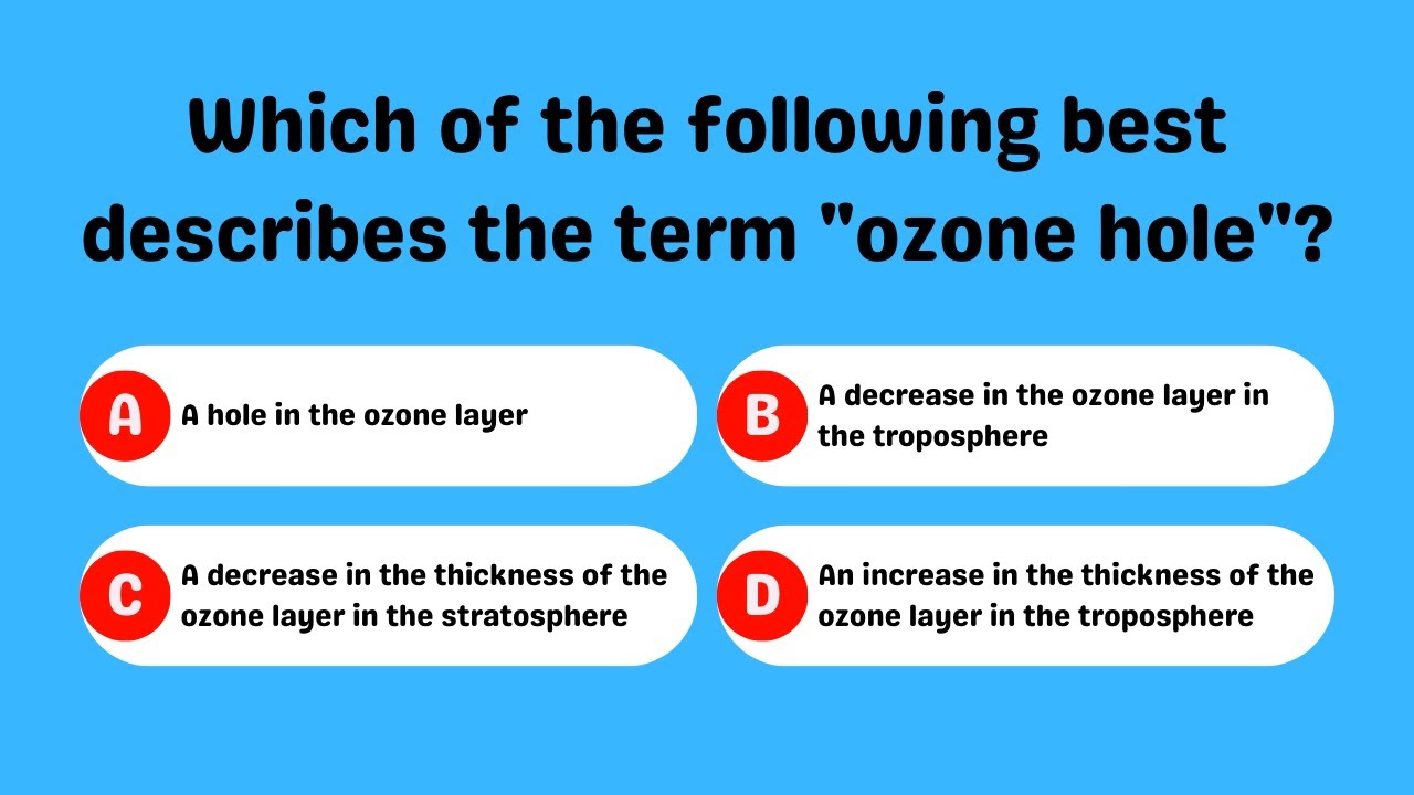 Understanding the Ozone Hole - YouTube