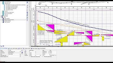 Tilos   Resource and costs