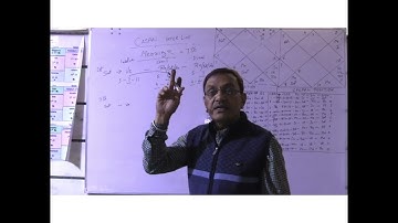 (4)cuspal inter link astrology (MARRIAGE) part-1