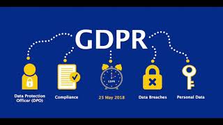 NAE One Minute Message: GDPR for HR