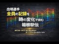 【箱根駅伝2026】記録はどこが伸びた？全選手データで見る93回〜101回と102回大会予想