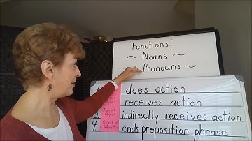 Noun/Pronoun Functions - Subject, Direct Object, Indirect Object, Object of Preposition