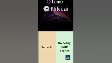 Top 3 AI Tools to 10x Your Productivity (You Won’t Believe #2!) #shorts