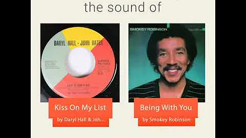 April 30, 1981 - This day in 30 sec. - Takemeback.to