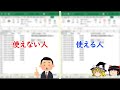 【重要】SUMIFS関数を上手に使える人/使えない人【Excel】