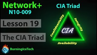 CompTIA Network+ N10-009 | Lesson 19 - The CIA Triad