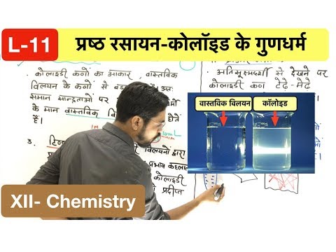 वीडियो: क्या नीबू का रस टिंडल प्रभाव दिखाता है?