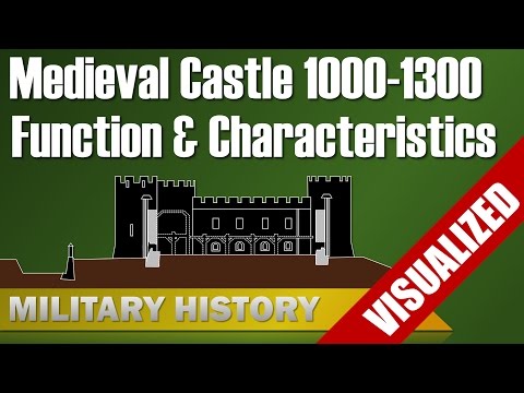 [Medieval] Castles - Functions & Characteristics (1000-1300)