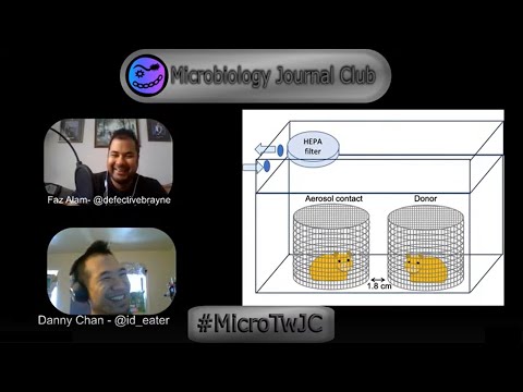 Youtube Microbiology Journal Club