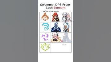Every Element’s Strongest DPS… Until the End Ruined Everything 😂 | Genshin Impact