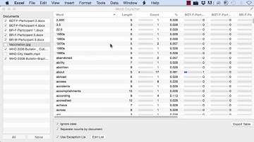 ATLAS.ti Mac-Word Cruncher