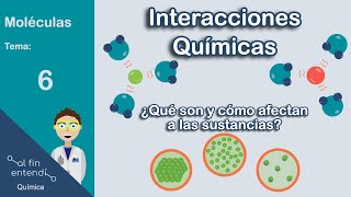 Ion - Dipolo, Puentes de hidrógeno, Fuerzas de Dispersión, ¿Qué es eso?