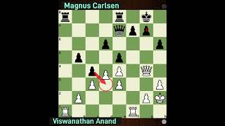 Magnus gains advantage in every check he dodges vs Anand at World Championship Match 2013