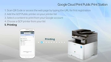 Google Cloud Printing