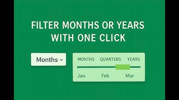 How to use Pivottable Timeline Filters