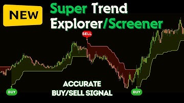 📈 Supertrend Indicator & MACD Combination | Tradingview Indicator | Supetrend Scalping Strategy!