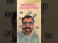 Which Number Appeared Twice? Spot It Fast! #number #acertijos
