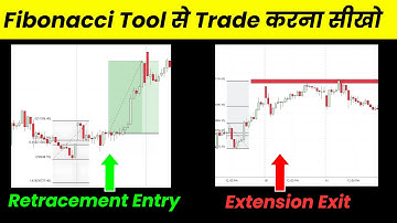 Master Fibonacci Tool: Perfect Entry & Exit Strategies for Trading | #fibonaccitradingstartegy