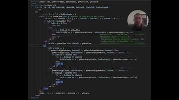 Algoritmi di Ordinamento - FUSION SORT - Creato nel 1994