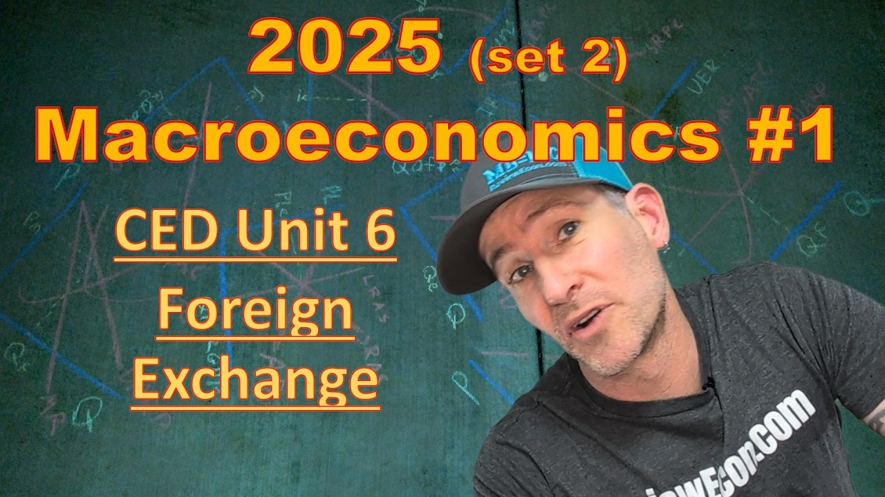 2025 AP Macroeconomics Set 2 FRQ #1 Explained - YouTube