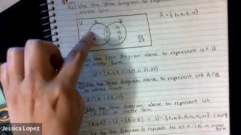 5.3 Venn Diagrams and Set Operations