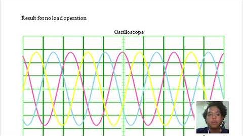 LAB 4 : THREE-PHASE SYNCHRONOUS GENERATOR