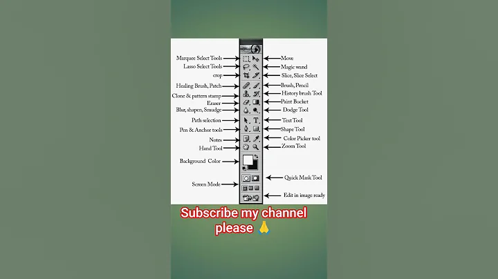 Adobe Photoshop CS6 Short Cut Key Computer Ms Word Short Cut Key #adobephotoshop #photoshop #adobe #