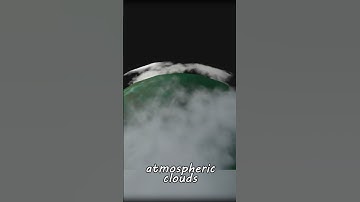 Creating atmospheric clouds for my survival space game # #unity3d #gamedev