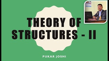 20_Chapter 3 - Stiffness Matrix Method Beam  Support Settlement